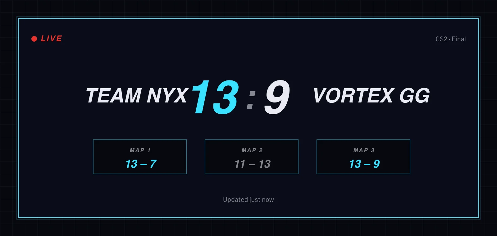 Live scoreboard of an eSports final
