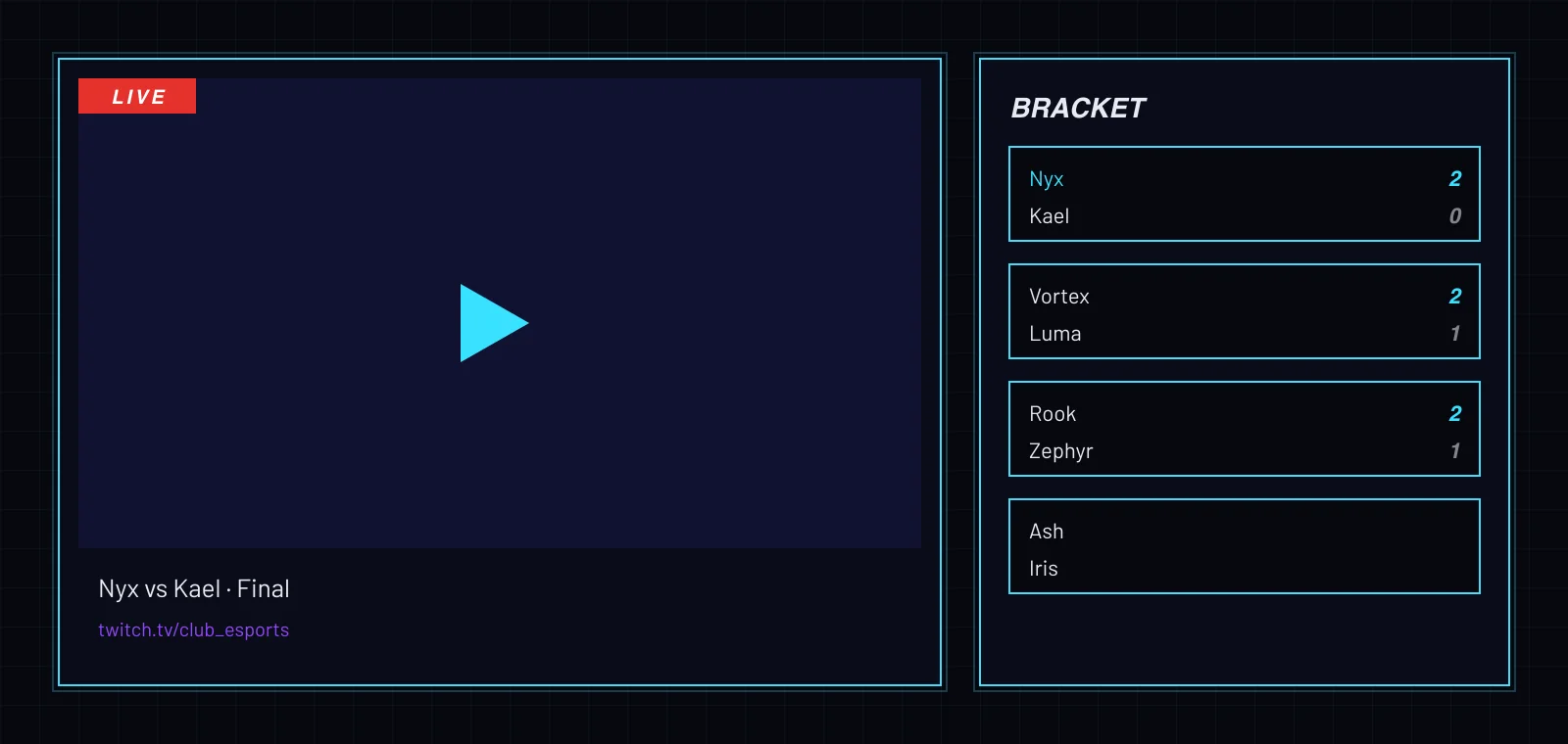 Twitch stream next to the tournament bracket