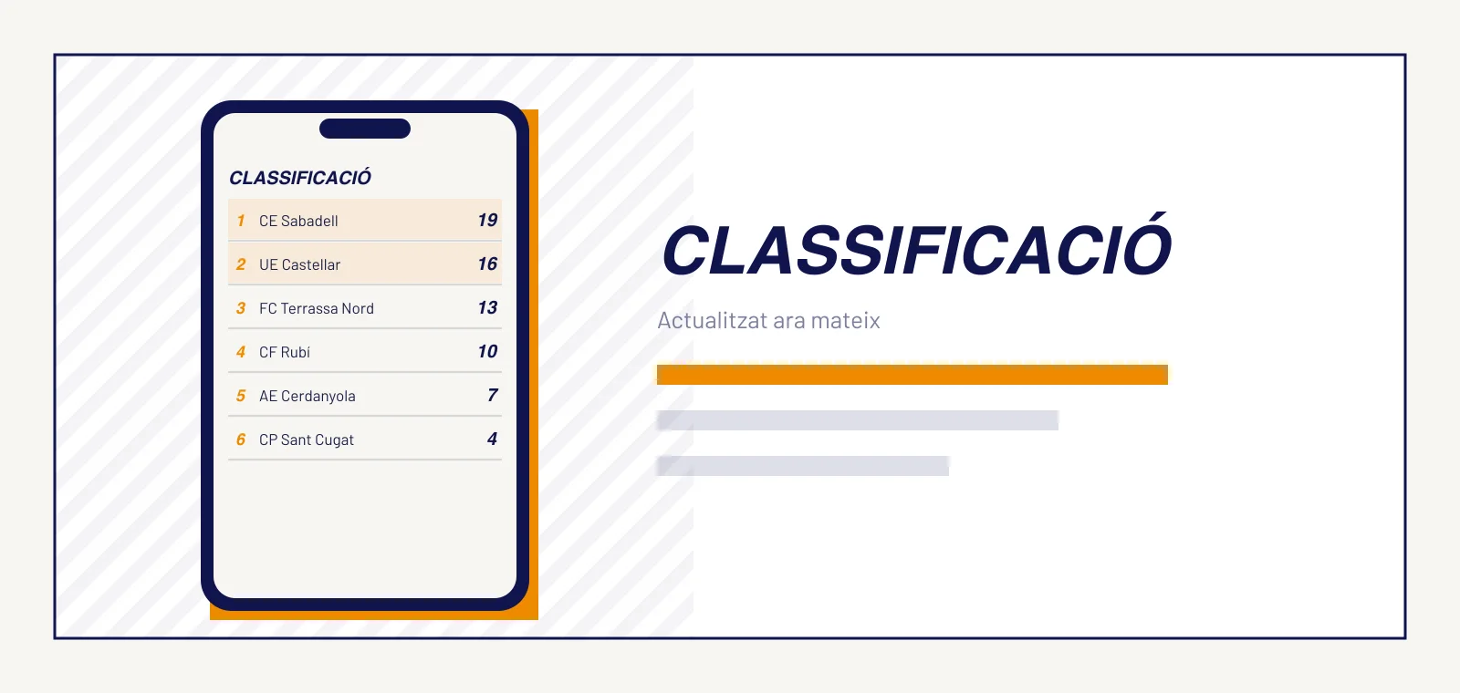 Classificació d’una lliga amb partits jugats, guanyats i punts