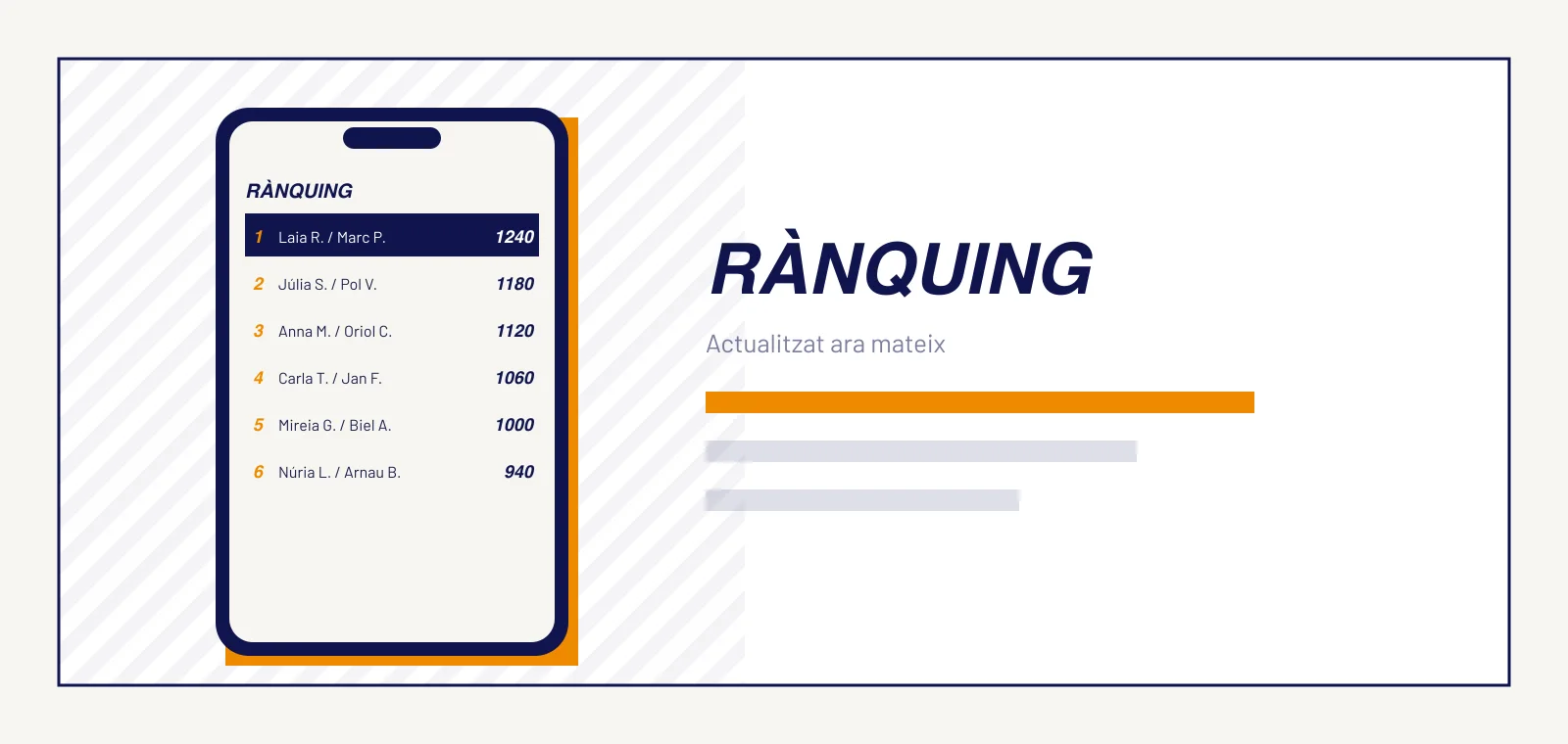Rànquing de jugadors amb punts i evolució