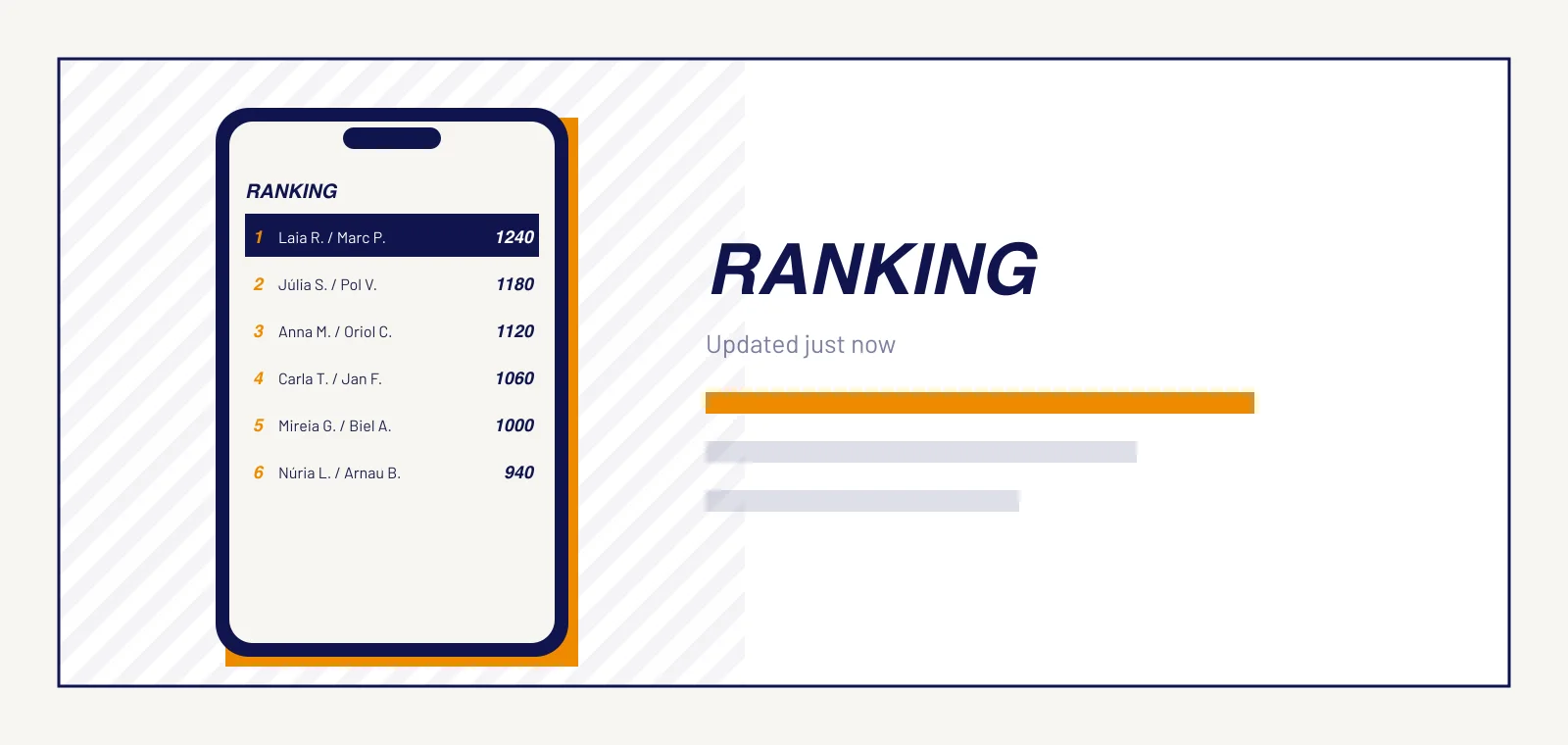 Player ranking with points and movement