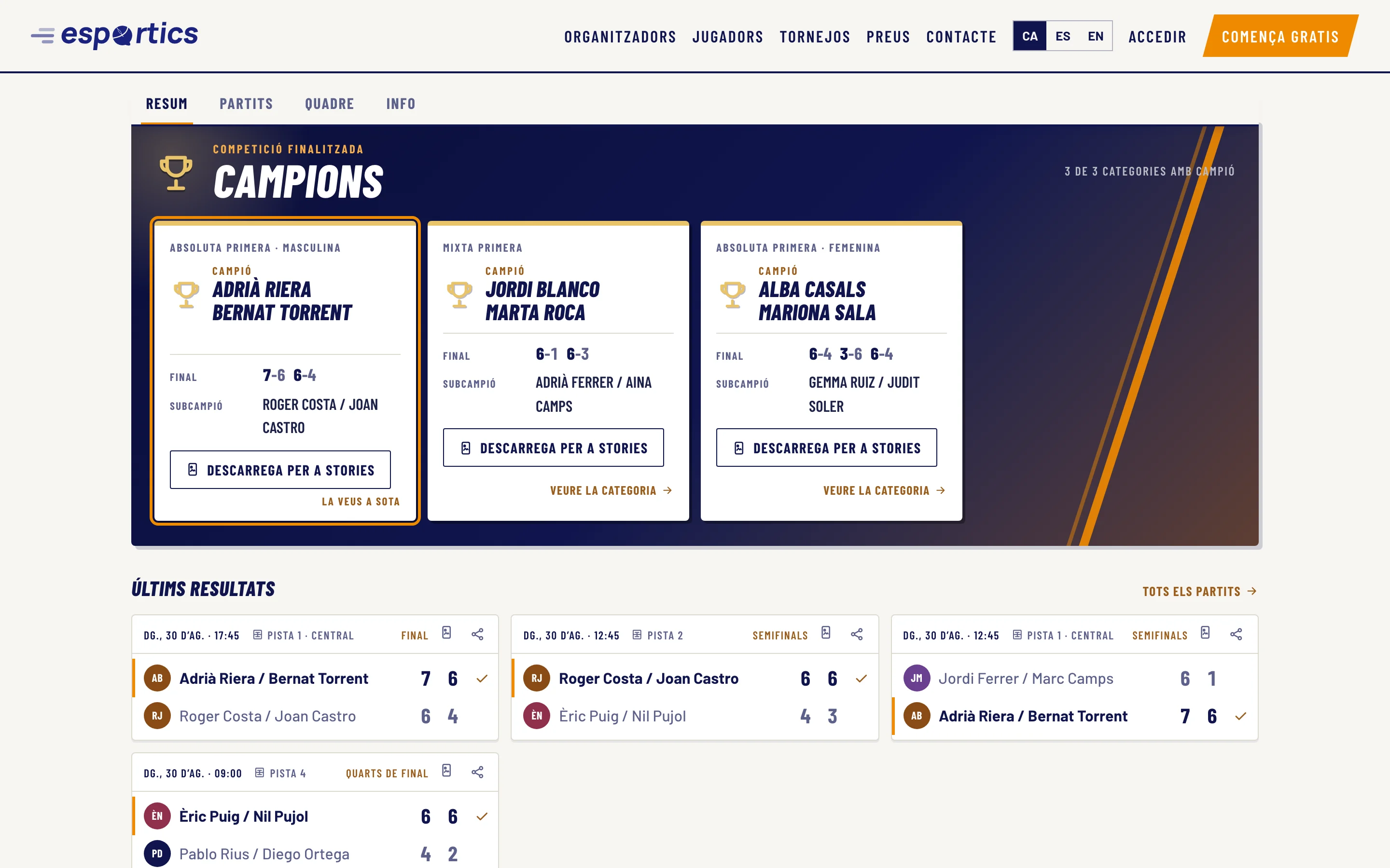 En acabar, els campions de cada categoria encapçalen la pàgina.