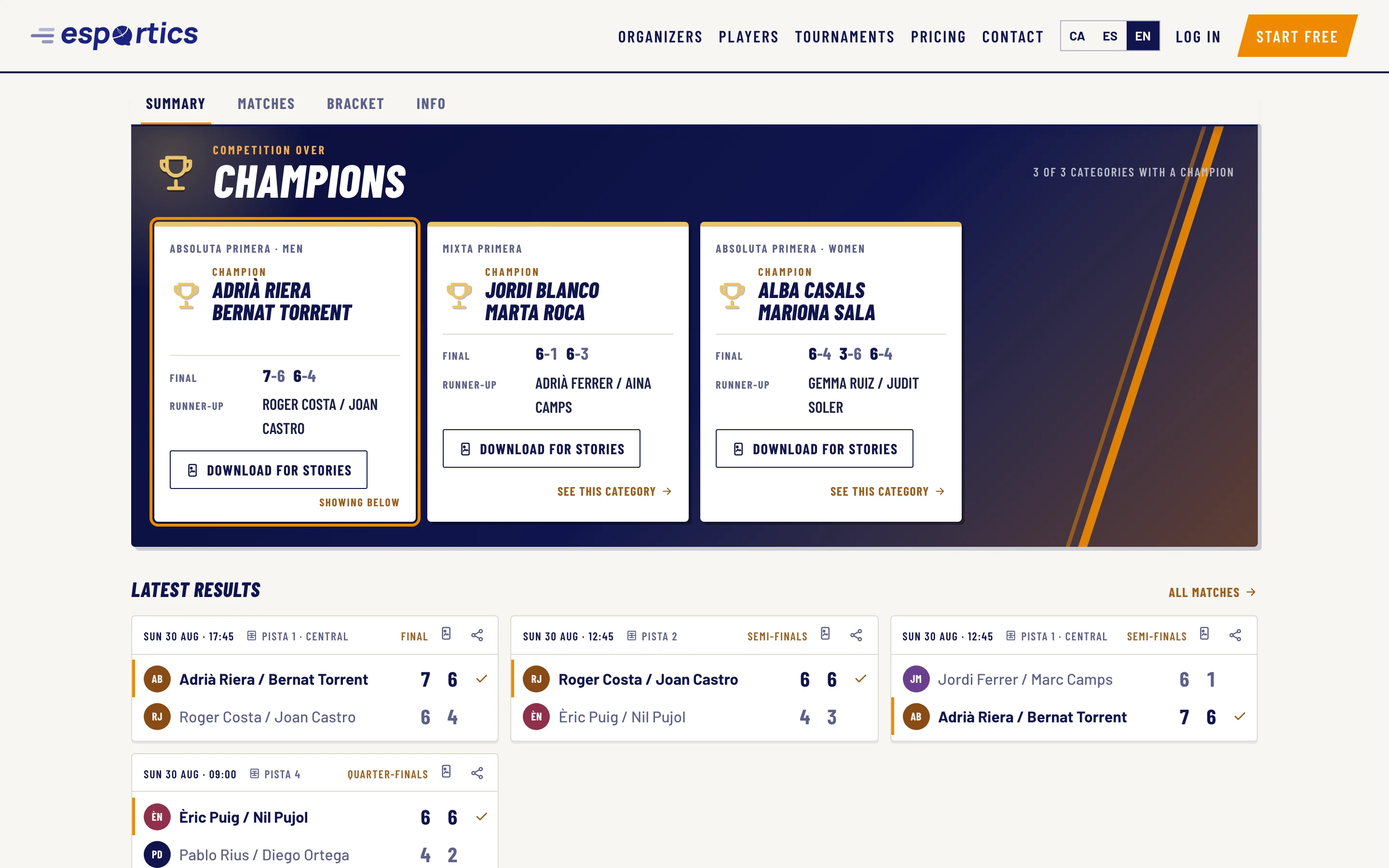 When it ends, each category’s champions head the page.