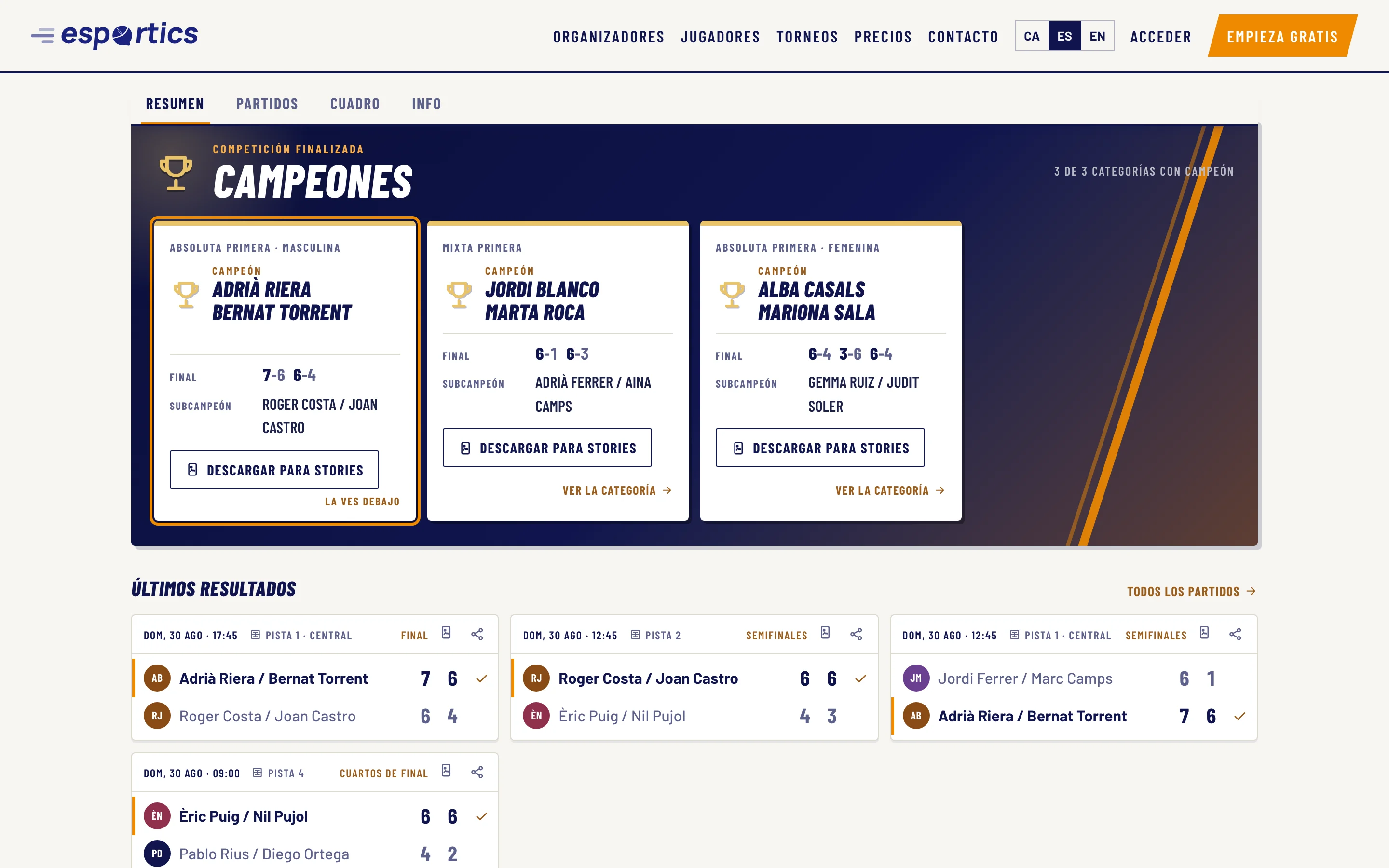 Al terminar, los campeones de cada categoría encabezan la página.