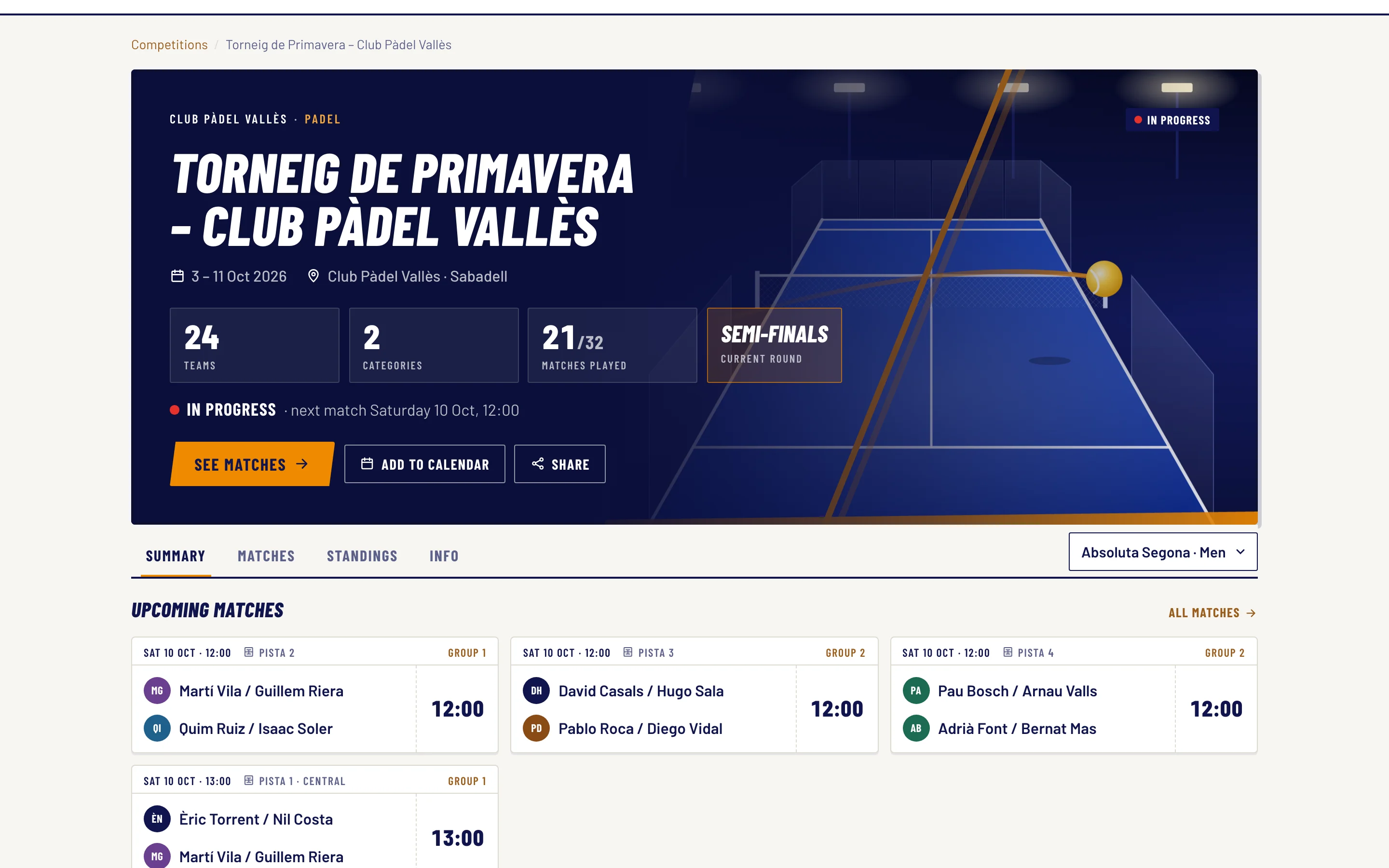 A real tournament page on eSportics: header, figures and tabs