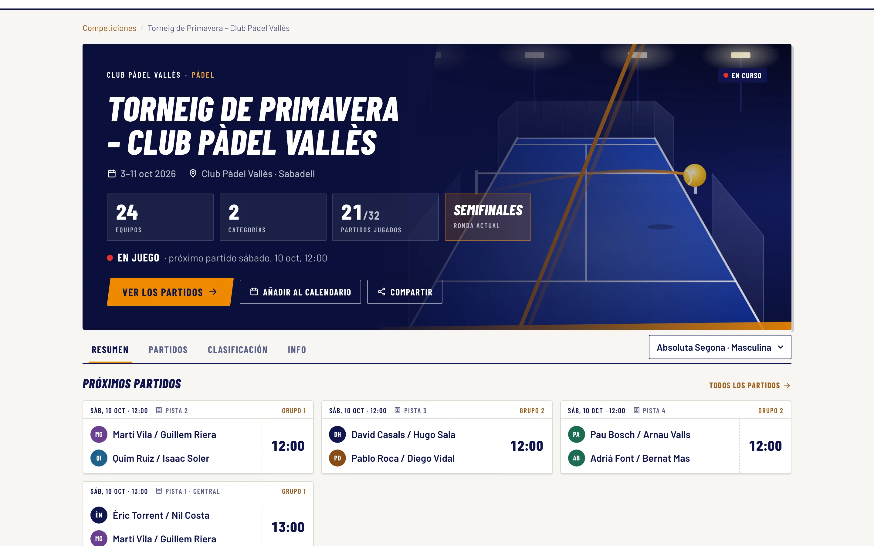 Página real de un torneo en eSportics: cabecera, cifras y pestañas